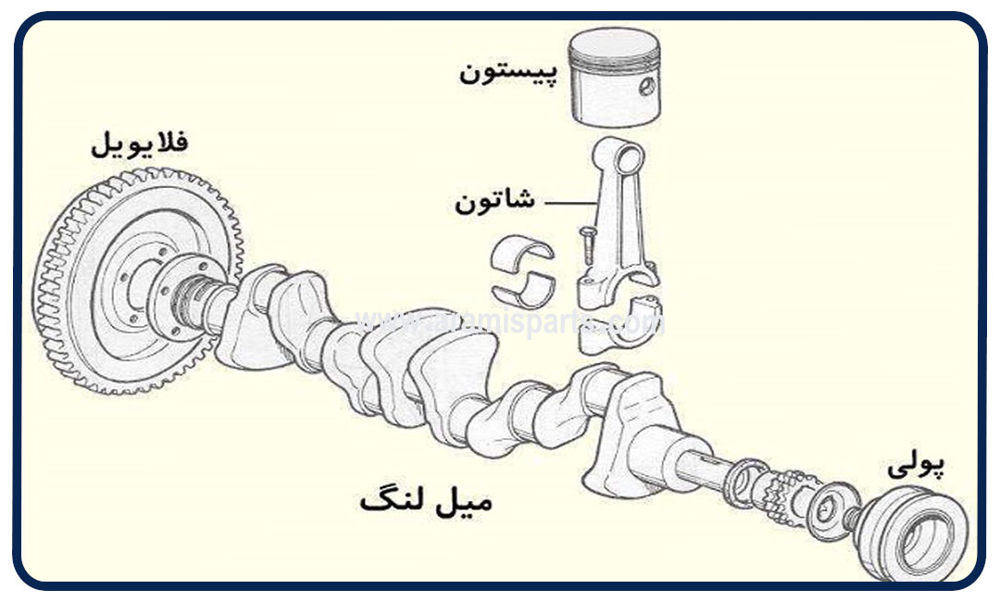 علائم شاتون زدن خودرو